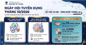SỰ KIỆN NGÀY HỘI TUYỂN DỤNG DÀNH CHO CÁC BẠN SINH VIÊN NTTU THÁNG 10 NĂM 2026
